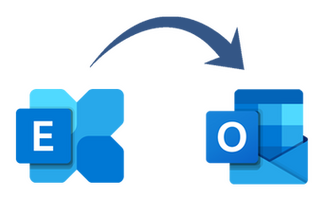 Transfer IMAP Outlook .ost files to .pst format with Entire Data