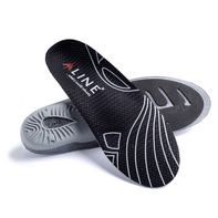 Lift Your Colder time of year Undertakings with Cold Weather  Insoles