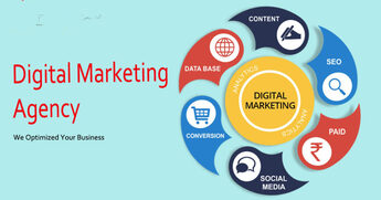 How to Find the Best Digital Marketing Agency in Lahore