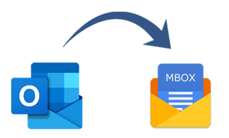 Trouble Free Solution to Convert Outlook PST to Thunderbird mbox