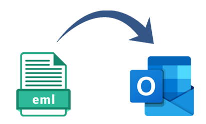 Learn - How to migrate emails from EML to PST files format Manually?