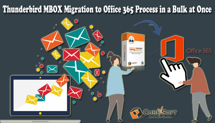 How The MBOX Data is Migrate to Microsoft 365