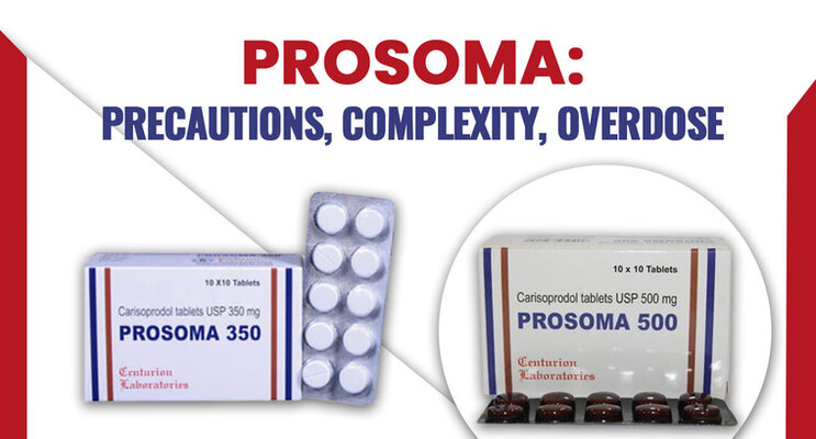 The Ultimate Guide to Using Prosoma for Muscle Relaxation