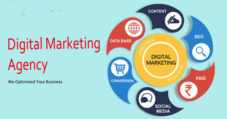 How to Find the Best Digital Marketing Agency in Lahore