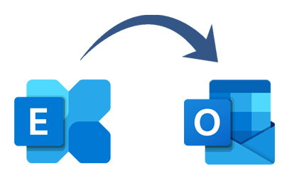 How to Switch Offline OST to PST in Outlook 365, 2016, 2019 & 2021 using Advance OST to PST Converter?