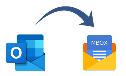 Trouble Free Solution to Convert Outlook PST to Thunderbird mbox