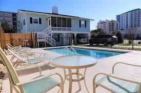 Beach House Rentals North Myrtle Beach – Have Your Covered All The Aspects?