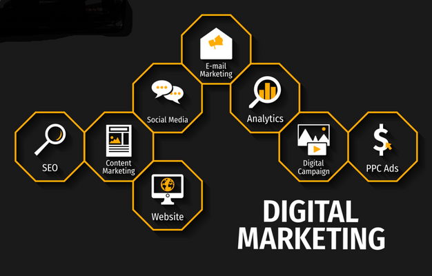 Digital Marketing Training in Mohali SEO Specialist & Content Strategist with s2vinfotech