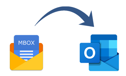 Simplified Process for Migrating MBOX Files to Outlook PST Format